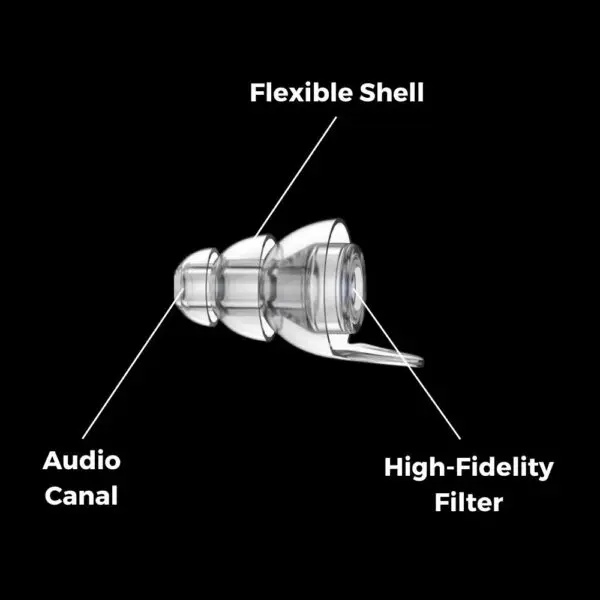 D² Earplugs - Image 2