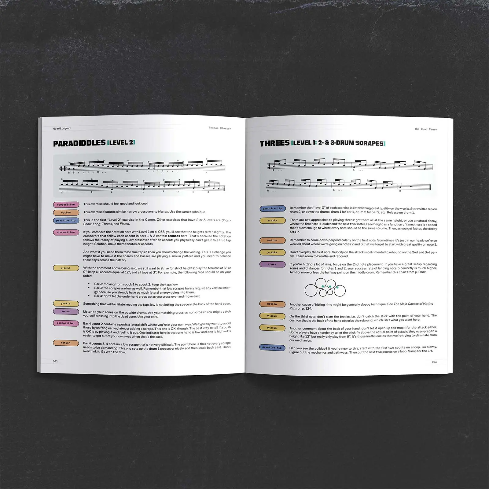 Quadlingual - Thomas Claesen - Image 4