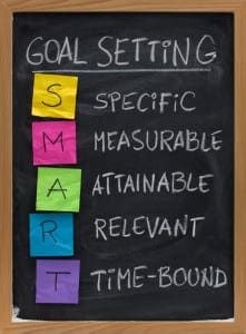 Remember - Always set SMART Goals